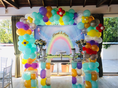 Doğum Günü Organizasyonu